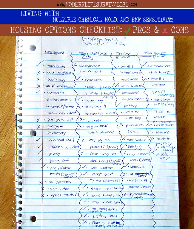 Safe Housing Checklist: Pros and Cons for MCS, Mold, and EMF sensitive