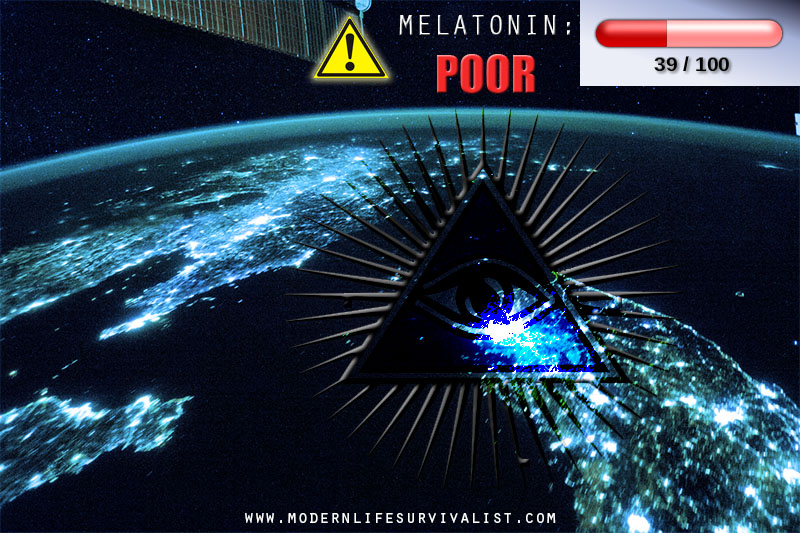 Lowered melatonin when blue lights are all over the world at night