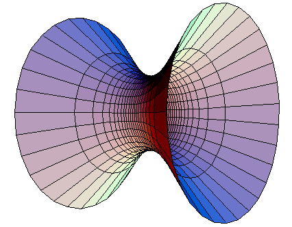 holographic universe model